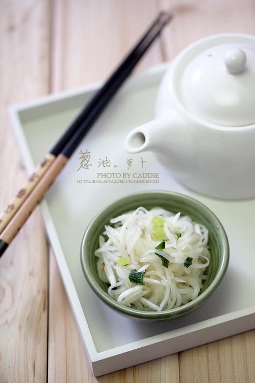 �б�ţ��ʹ����ܲ�������