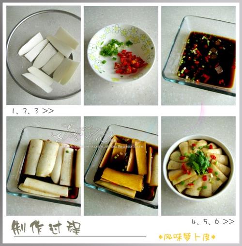 ���Ʒ�ζ�ܲ�Ƥ������