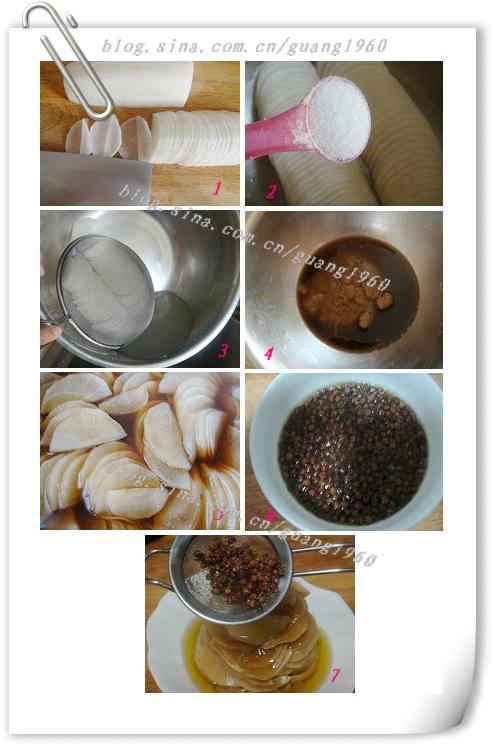 �����ܲ�������