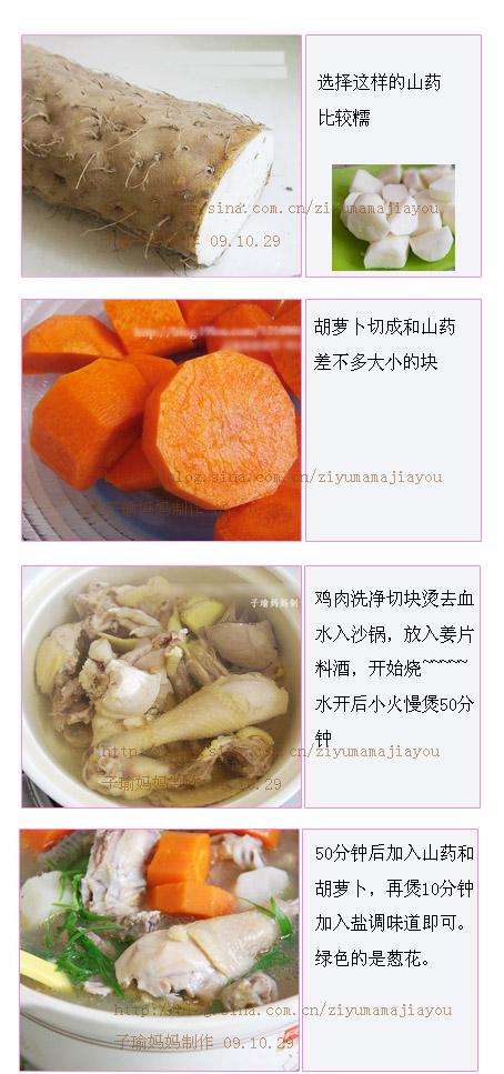 ɽҩ���ܲ������ҵ�����