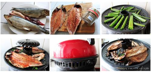 ������Ŀ��������