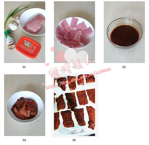 ��ʽ�������������