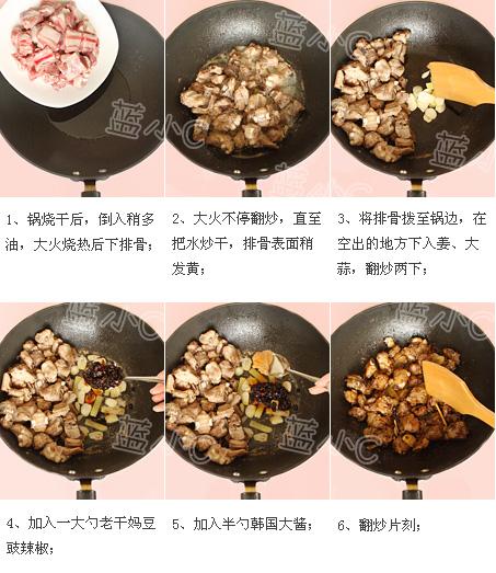 �ϸ��������Źǵ�����