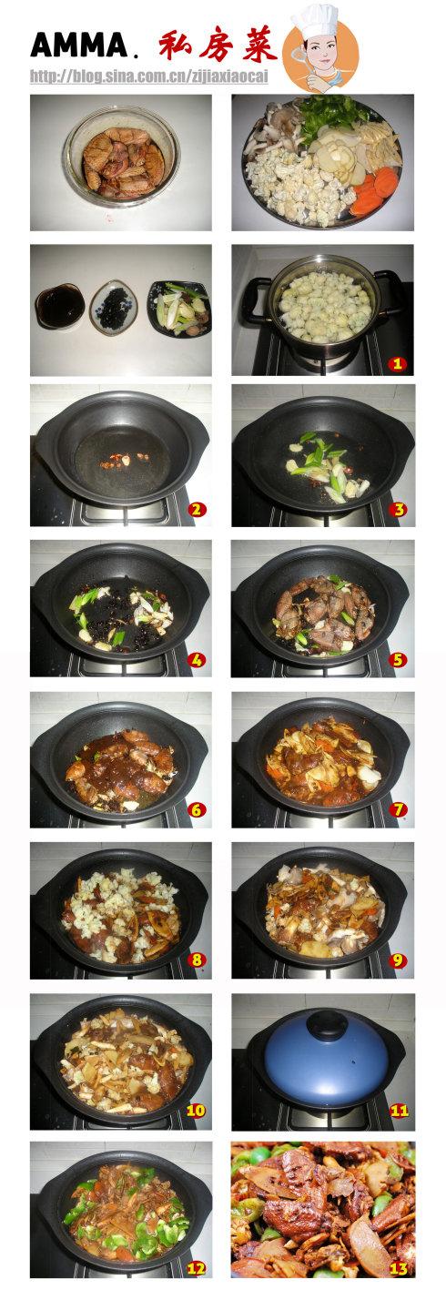 豉味酱烧锅的做法