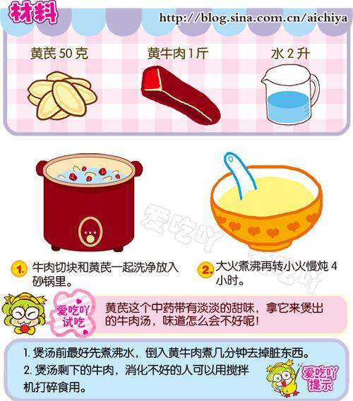 黄牛肉汤的做法
