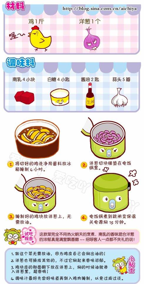 电饭锅洋葱焖鸡的做法