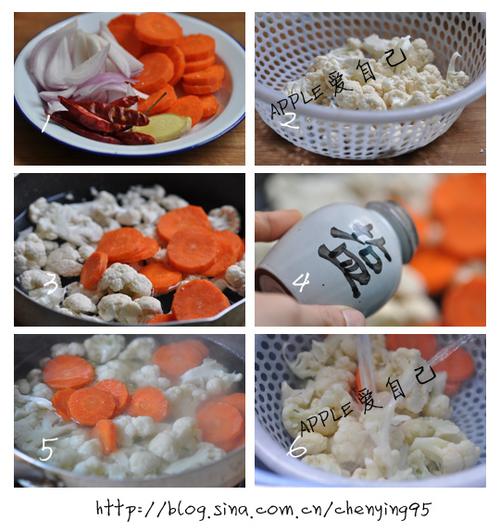 �����ɹ����˵�����