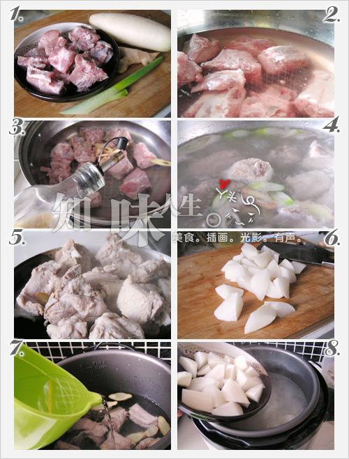 �����ܲ��Źǵ�����