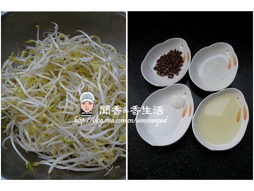 ������ѿ������