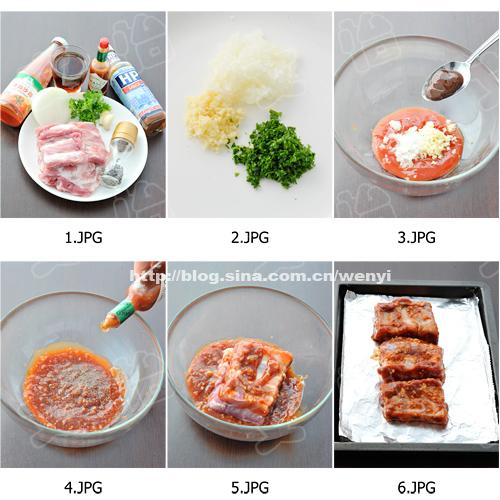 ��ʽ�����ŵ�����