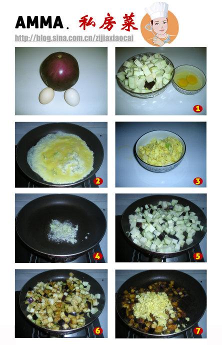 �������ӵ�����