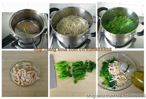 ��ѿ��˿������