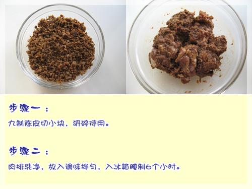 �����Ƥ�Źǵ�����