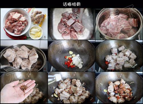 ��÷�Źǵ�����