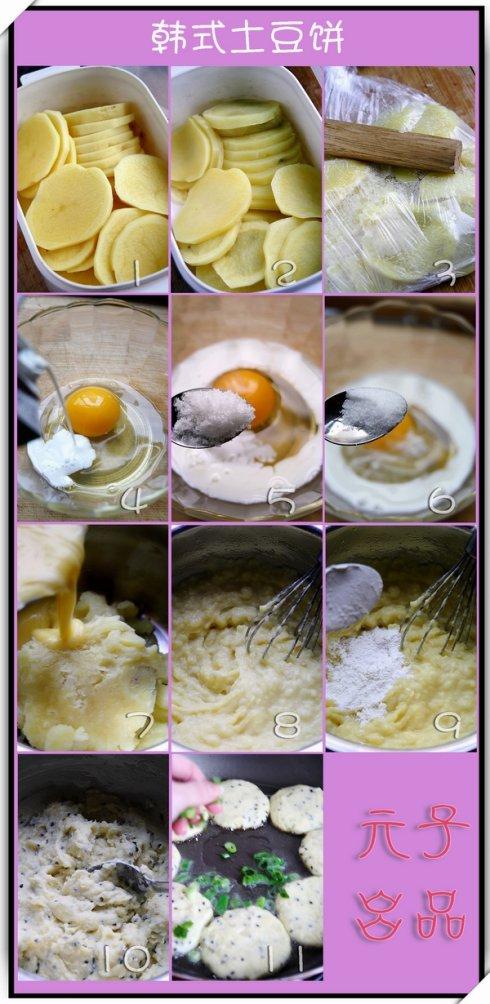 ��ʽ������������