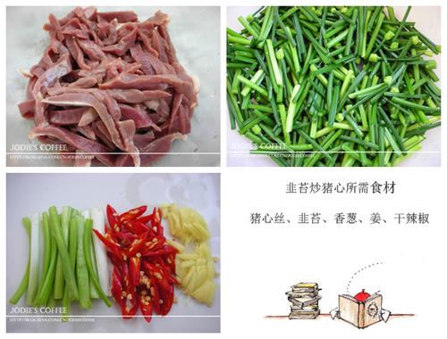 �²˳����ĵ�����