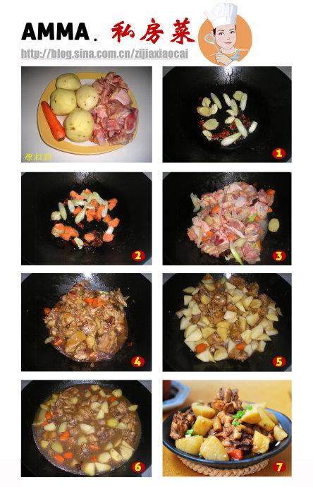 �����������ȵ�����