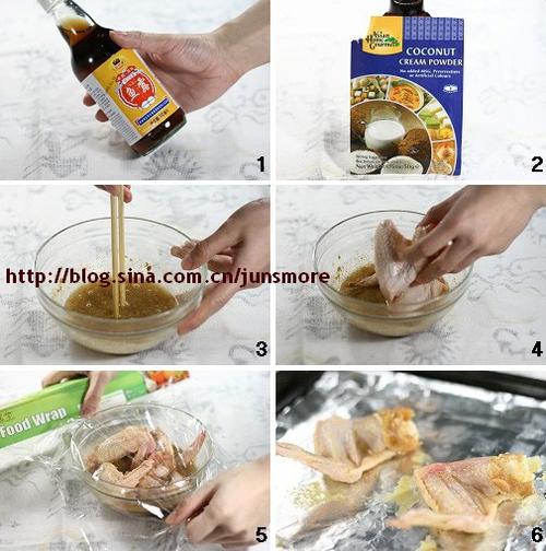 ̩ʽ���������