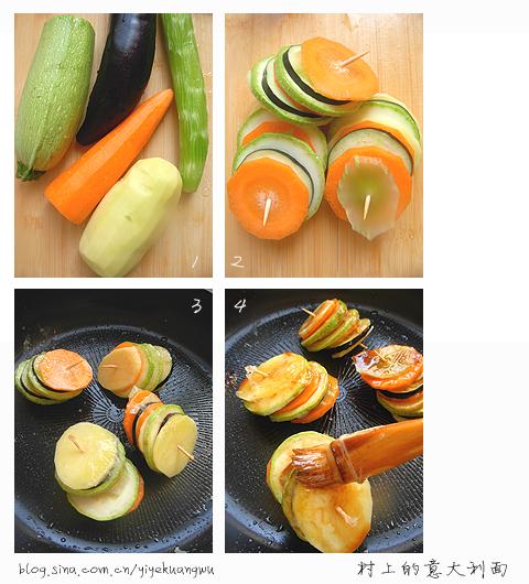 �����ߴ�������