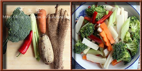 �س�ʱ�ߵ�����