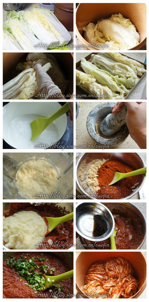 辣白菜玉米球的做法