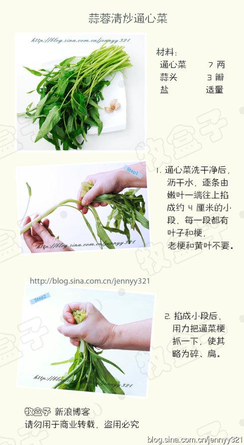 ��˿����ͨ�˵�����