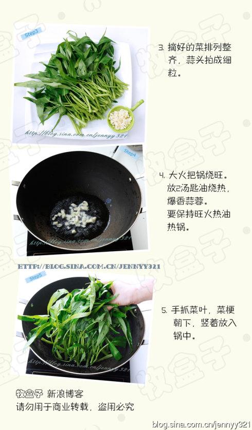 ��˿����ͨ�˵�����