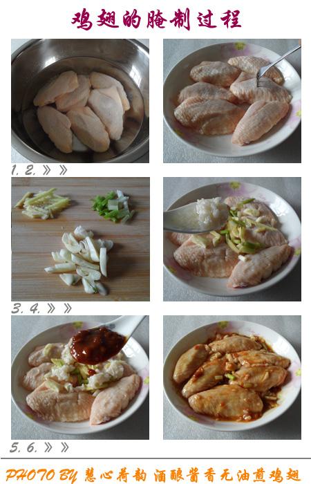 ���������ͼ弦��;����������˼�������