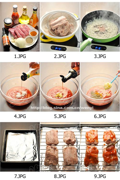 BBQ�����ŵ�����