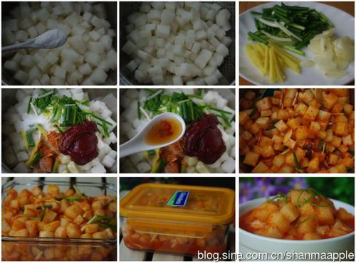 ��ʽ���ܲ�������