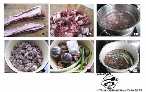 ��ţ�������