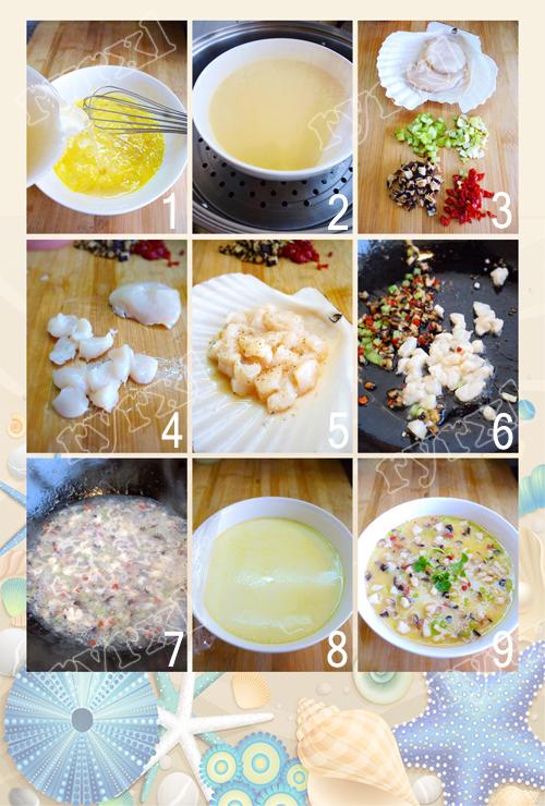 �ʱ����������������