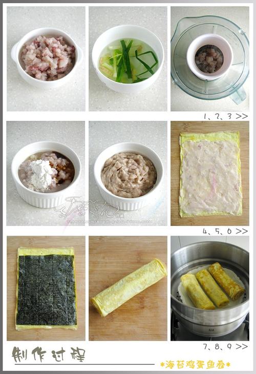 ��̦�������������