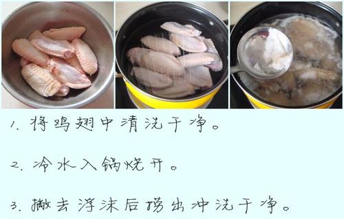 ���ͼ��������