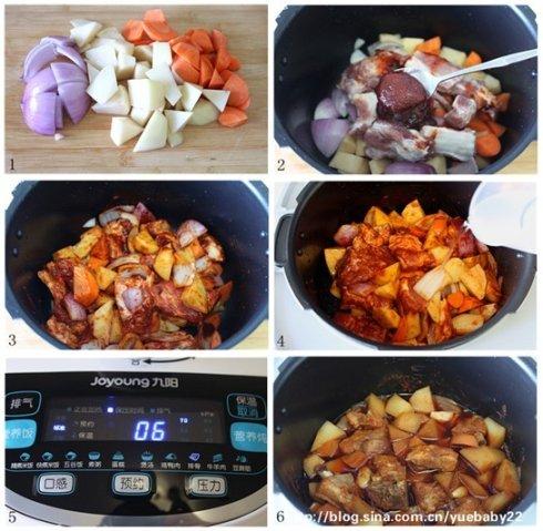 ��ʽ�������Źǵ�����