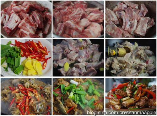 �ҳ������Źǵ�����