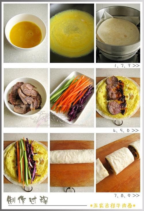 ��ʼ���ţ���������