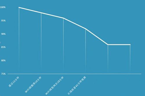 nubia Z11 Max怎么样 努比亚Z11 Max手机评测
