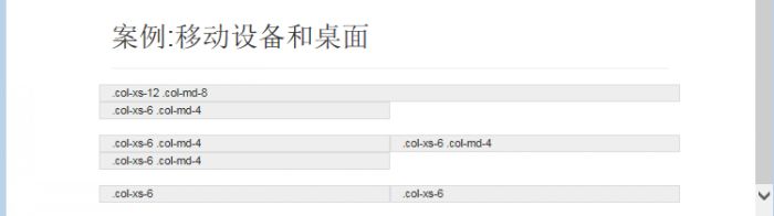 Bootstrap3.0学习笔记之栅格系统案例