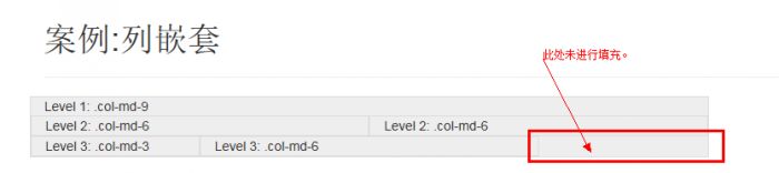 Bootstrap3.0学习笔记之栅格系统案例