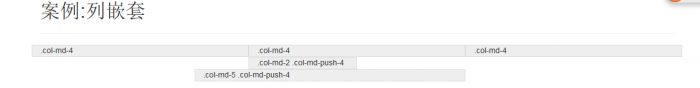 Bootstrap3.0学习笔记之栅格系统案例