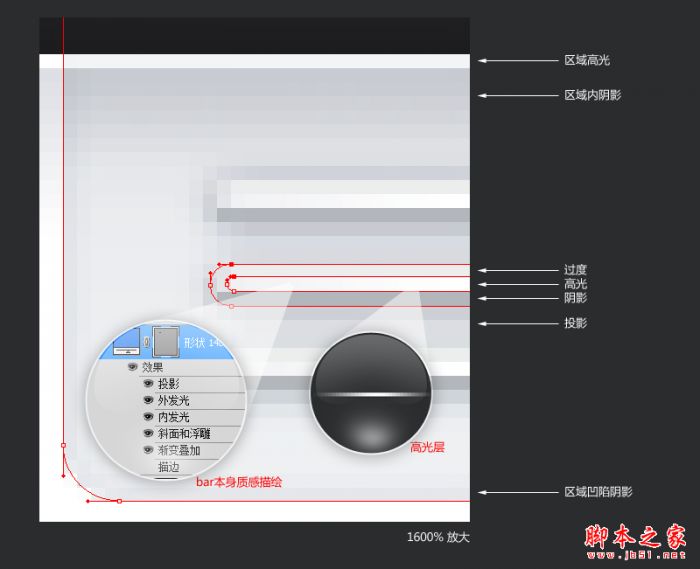 网页设计中的细节分析详谈