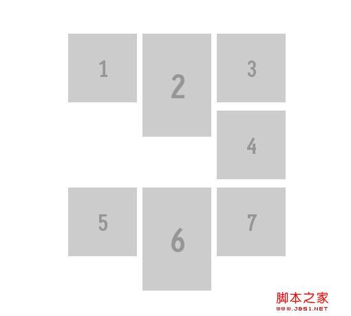 css float属性 图解float属性的点点滴滴