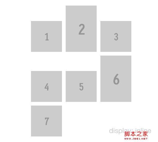 css float属性 图解float属性的点点滴滴