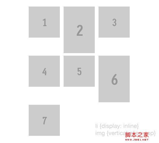 css float属性 图解float属性的点点滴滴