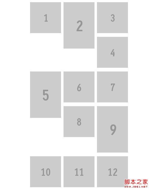 css float属性 图解float属性的点点滴滴