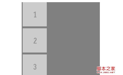 css float属性 图解float属性的点点滴滴