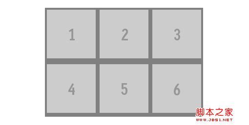 css float属性 图解float属性的点点滴滴