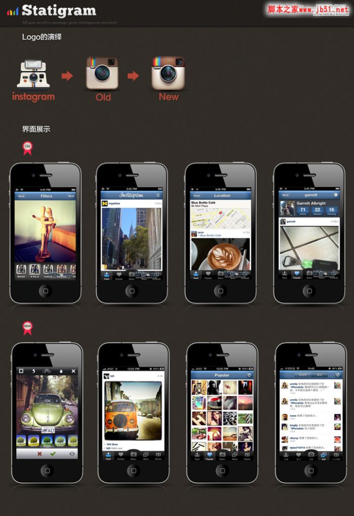 对于图片社交网站UI应用的对比分析(图)
