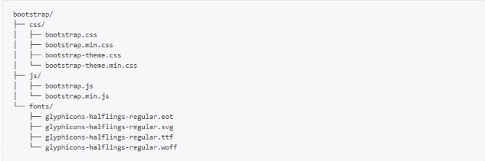 Bootstrap3.0学习笔记之入门篇